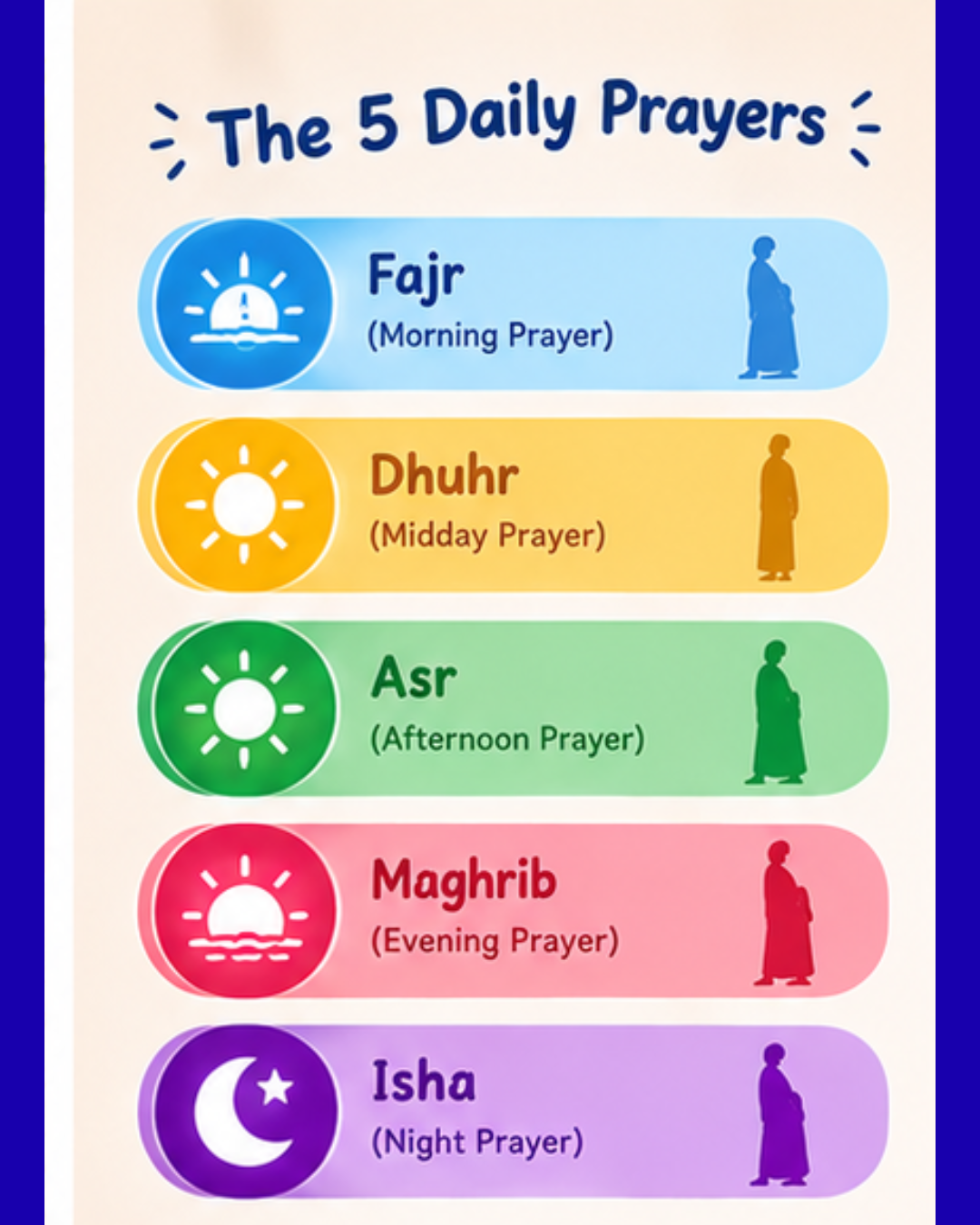 Islamic Mat for Children Education